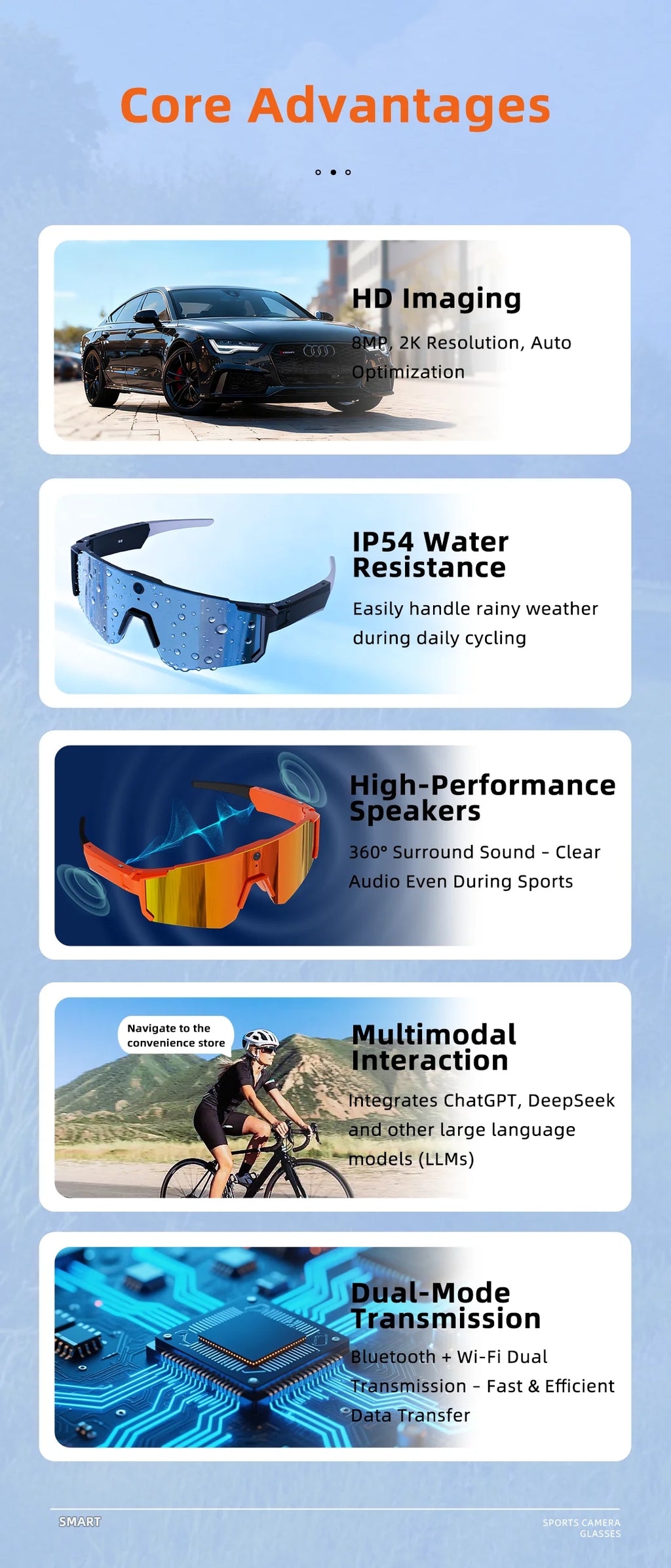 2026New AI Smart Glasses ChatGPT 1080P Camera 8MP Anti-shake Cycling Video&Photo Sport Sunglasses DualMic 32GB Windproof Goggles