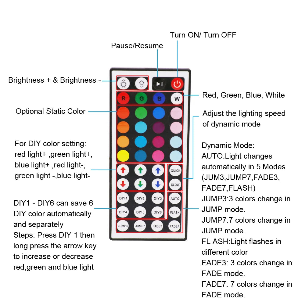 5V USB 5050 RGB LED Strip Light Bluetooth Remote Control 5m 10m Lights Tape TV Backlights Holiday Decor 0.5m 1m 2m 3m Black PCB
