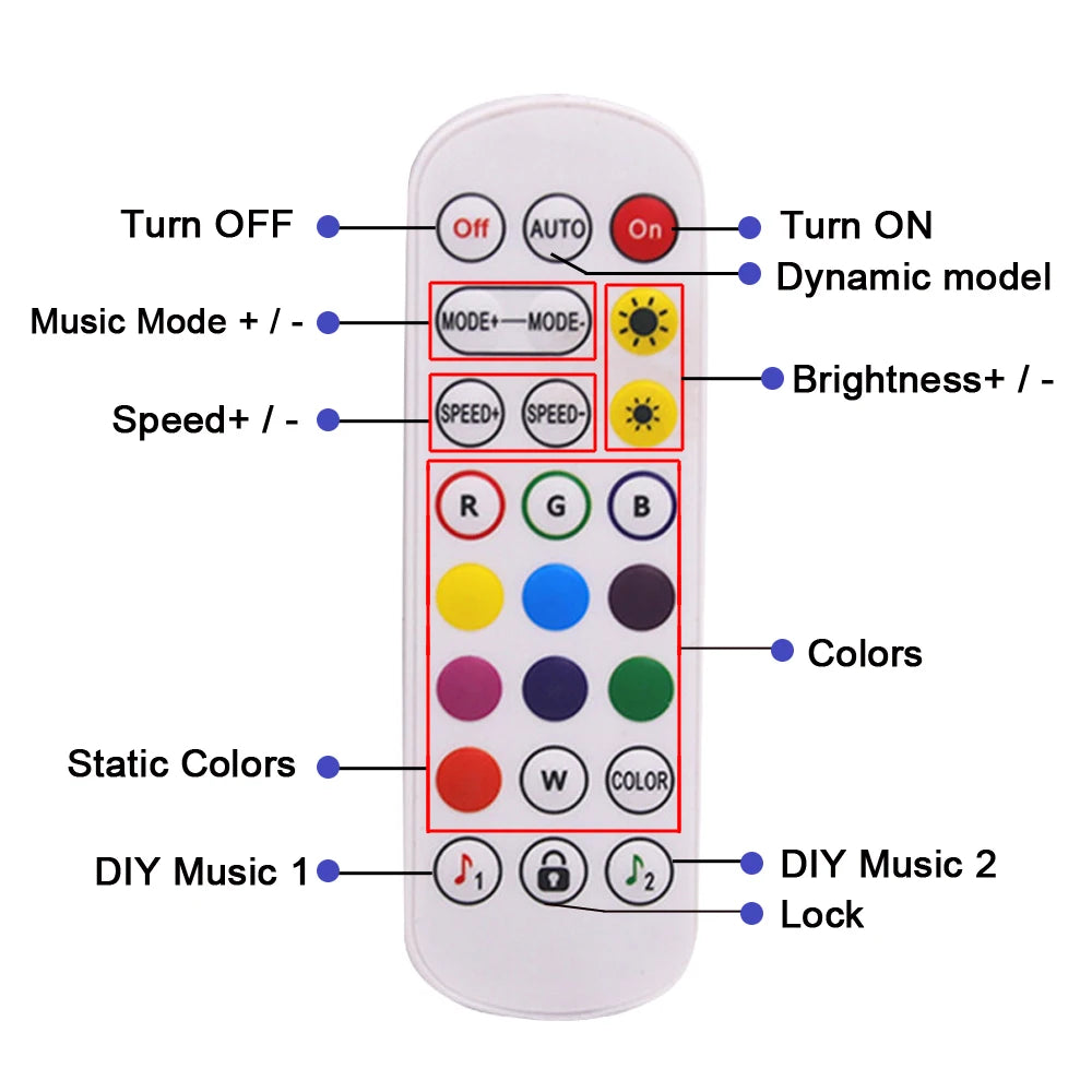 5V USB 5050 RGB LED Strip Light Bluetooth Remote Control 5m 10m Lights Tape TV Backlights Holiday Decor 0.5m 1m 2m 3m Black PCB