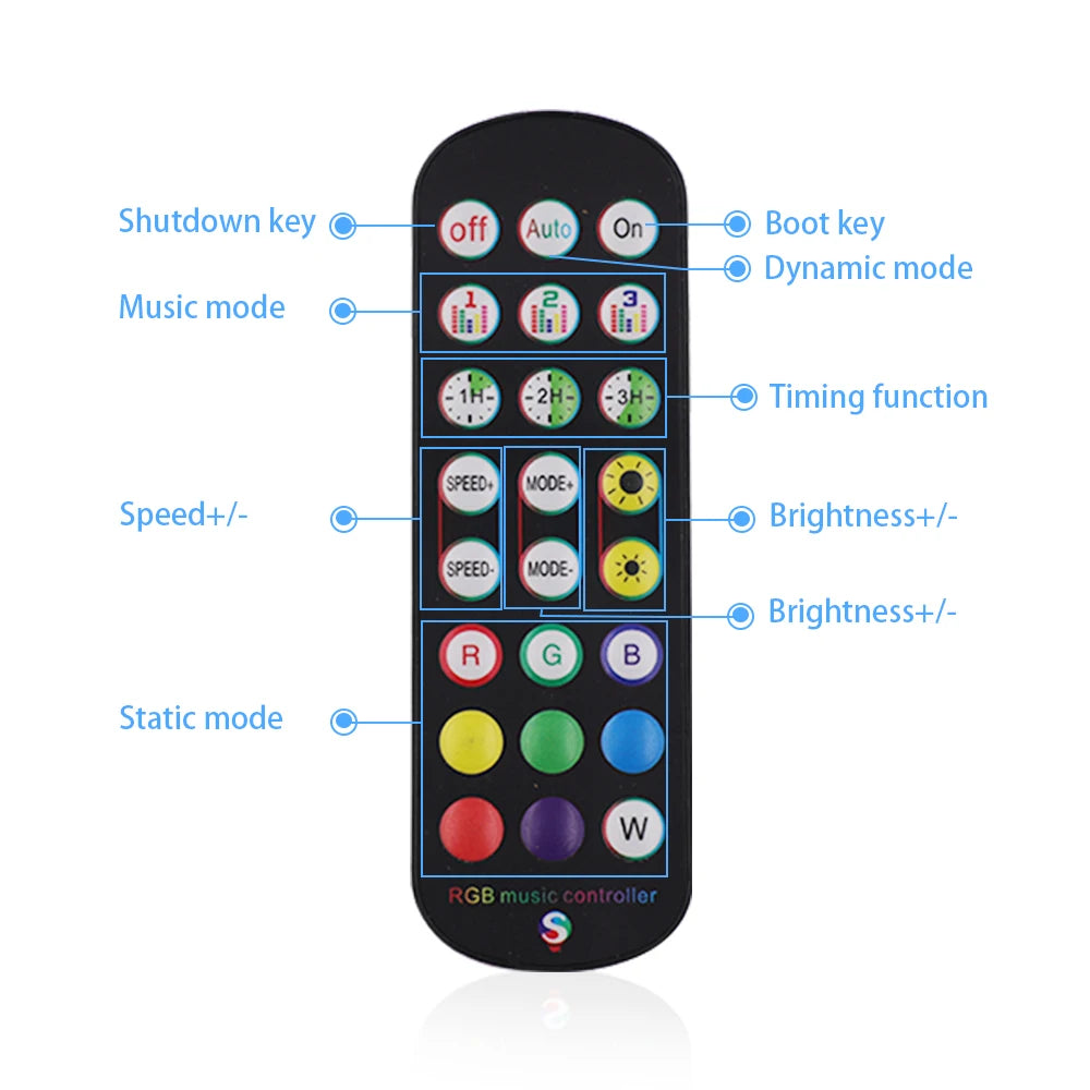 5V USB 5050 RGB LED Strip Light Bluetooth Remote Control 5m 10m Lights Tape TV Backlights Holiday Decor 0.5m 1m 2m 3m Black PCB