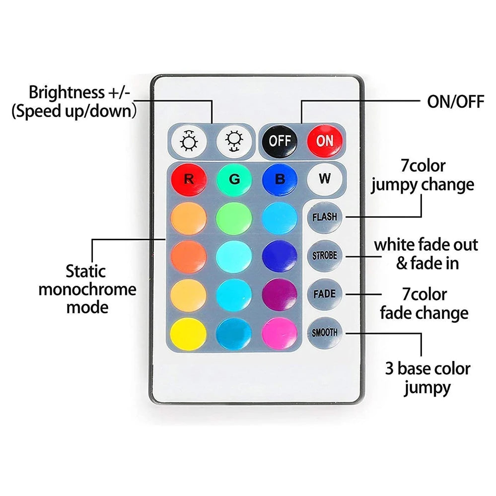 5V USB 5050 RGB LED Strip Light Bluetooth Remote Control 5m 10m Lights Tape TV Backlights Holiday Decor 0.5m 1m 2m 3m Black PCB