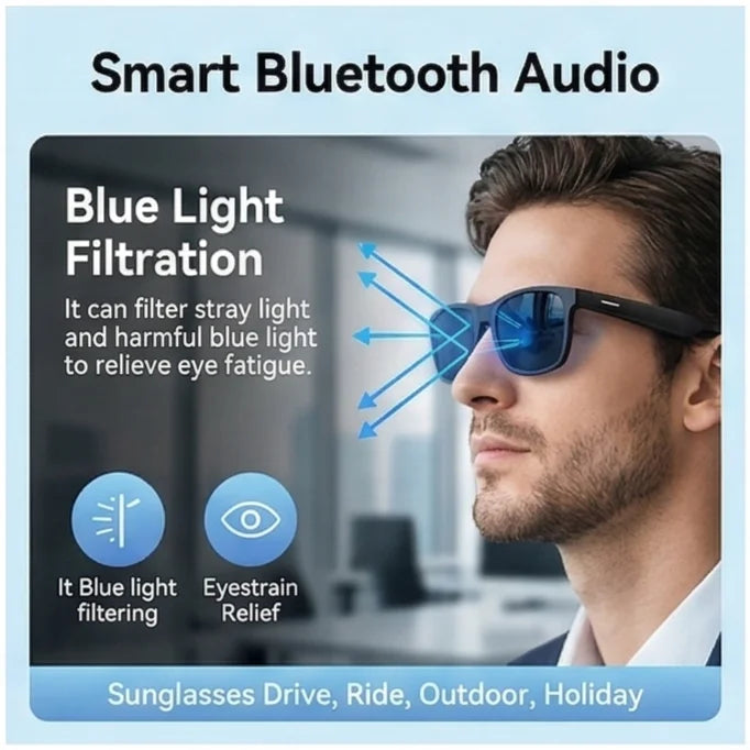 AI Smart Glasses Camera Control Bluetooth Call Voice Assistant for Siri Music Player UV Bluelight Protection  Outdoor Sunglasses