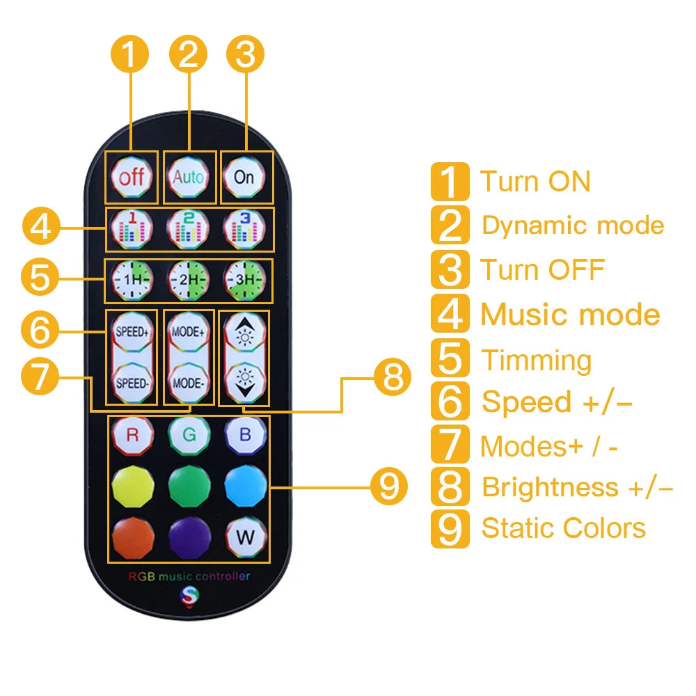 5V USB 5050 RGB LED Strip Light Bluetooth Remote Control 5m 10m Lights Tape TV Backlights Holiday Decor 0.5m 1m 2m 3m Black PCB
