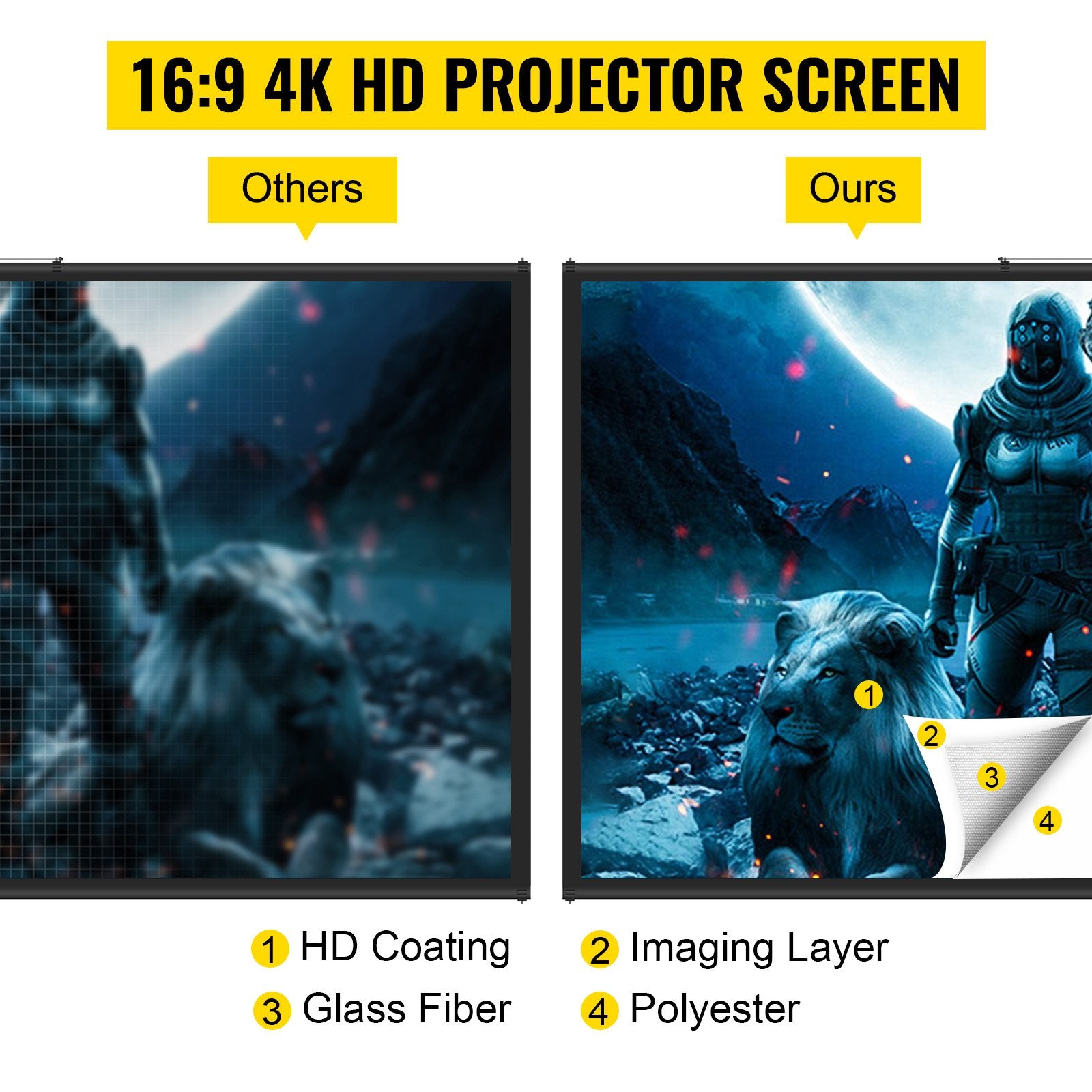 Tripod Projector Screen With Stand 100inch 16:9 4K HD Projection Screen Stand Wrinkle-Free Height Adjustable Portable Screen For Projector Indoor & Outdoor For Movie, Home Cinema, Gaming, Office